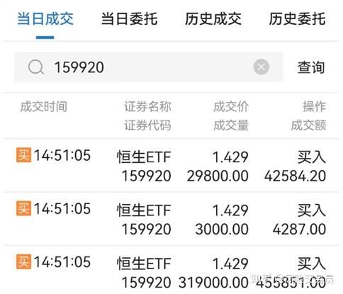 ADA冲破28.48美元大关，牛市是否已来临？-九游娱乐