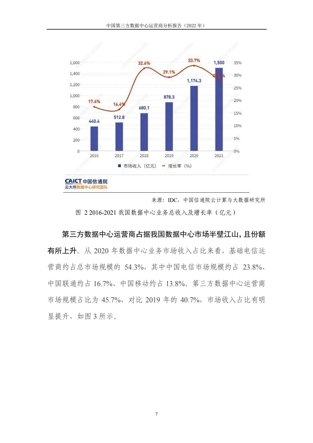 包含UNI上扬势惊人，一夜飙升32.6%，加密市场沸腾的词条