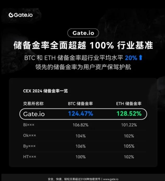 专家称Gate将在年底冲破17.58美元，引发引发关注-九游体育