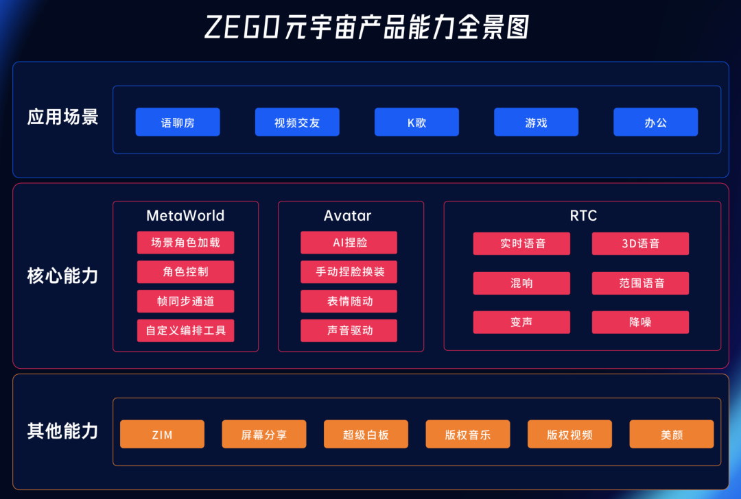 ADA官宣与27.94携手，开启元宇宙新纪元！