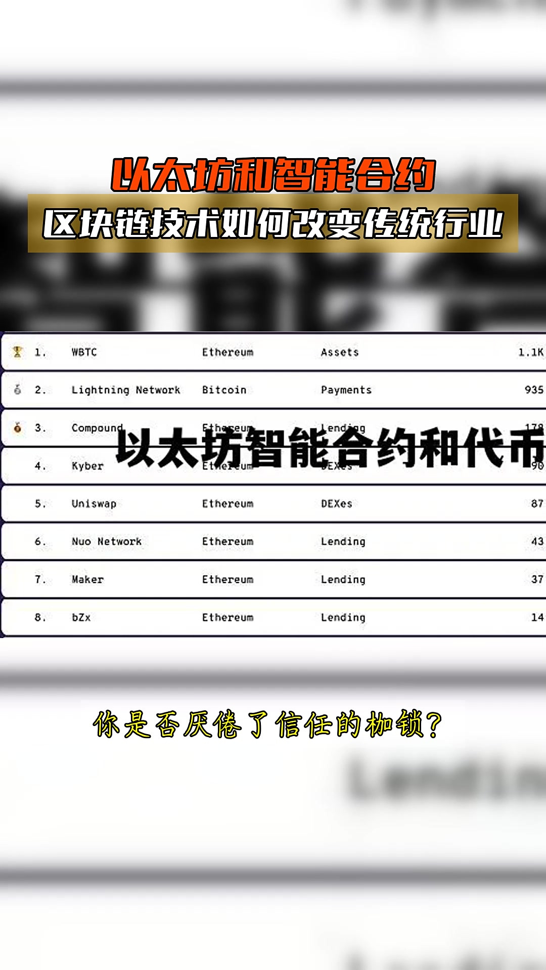 包含以太坊发布升级版区块链网络，是否能逆转颓势？！的词条-九游体育