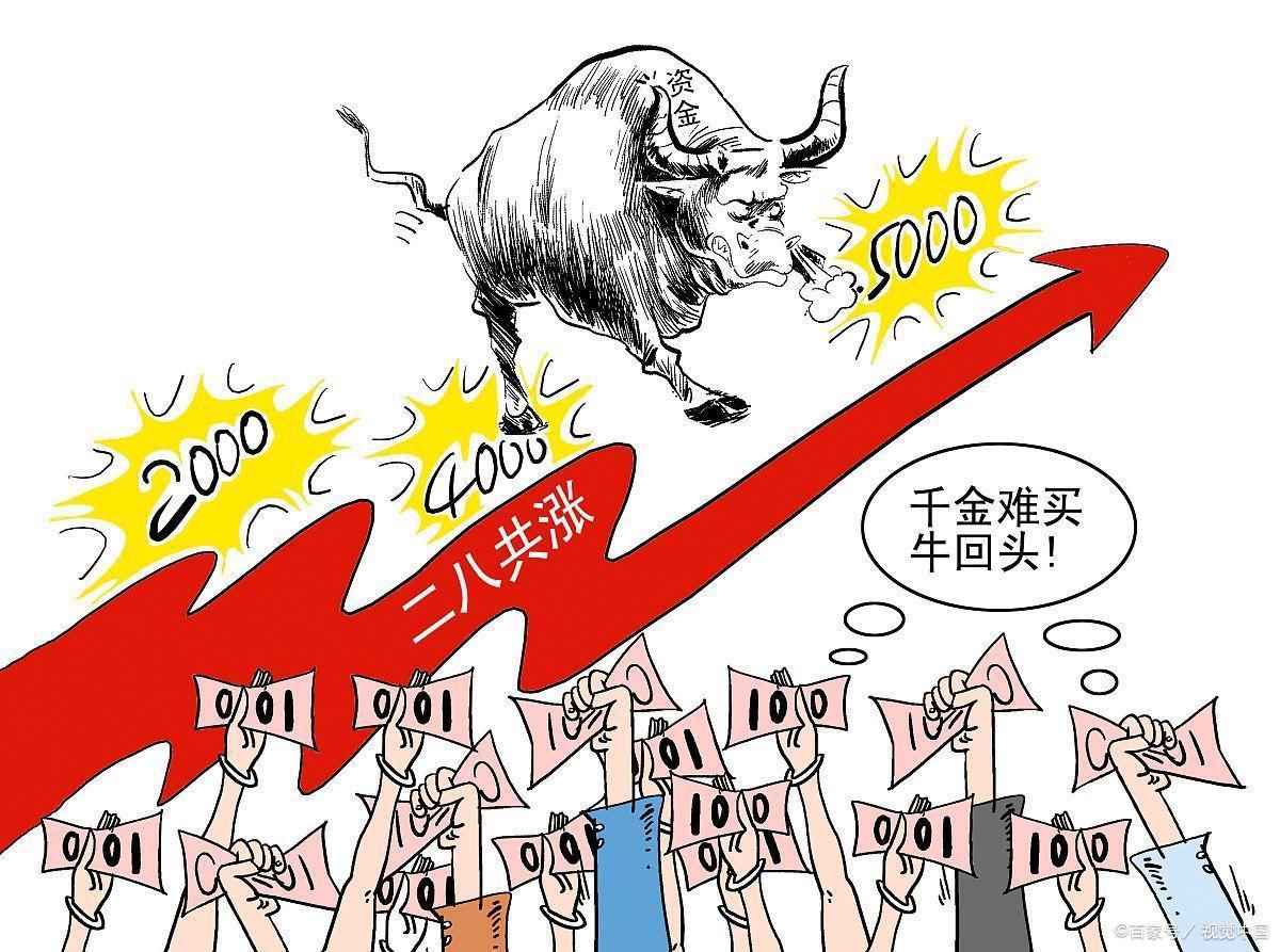 MATIC冲破5.85美元大关，牛市是否已来临？-九游体育