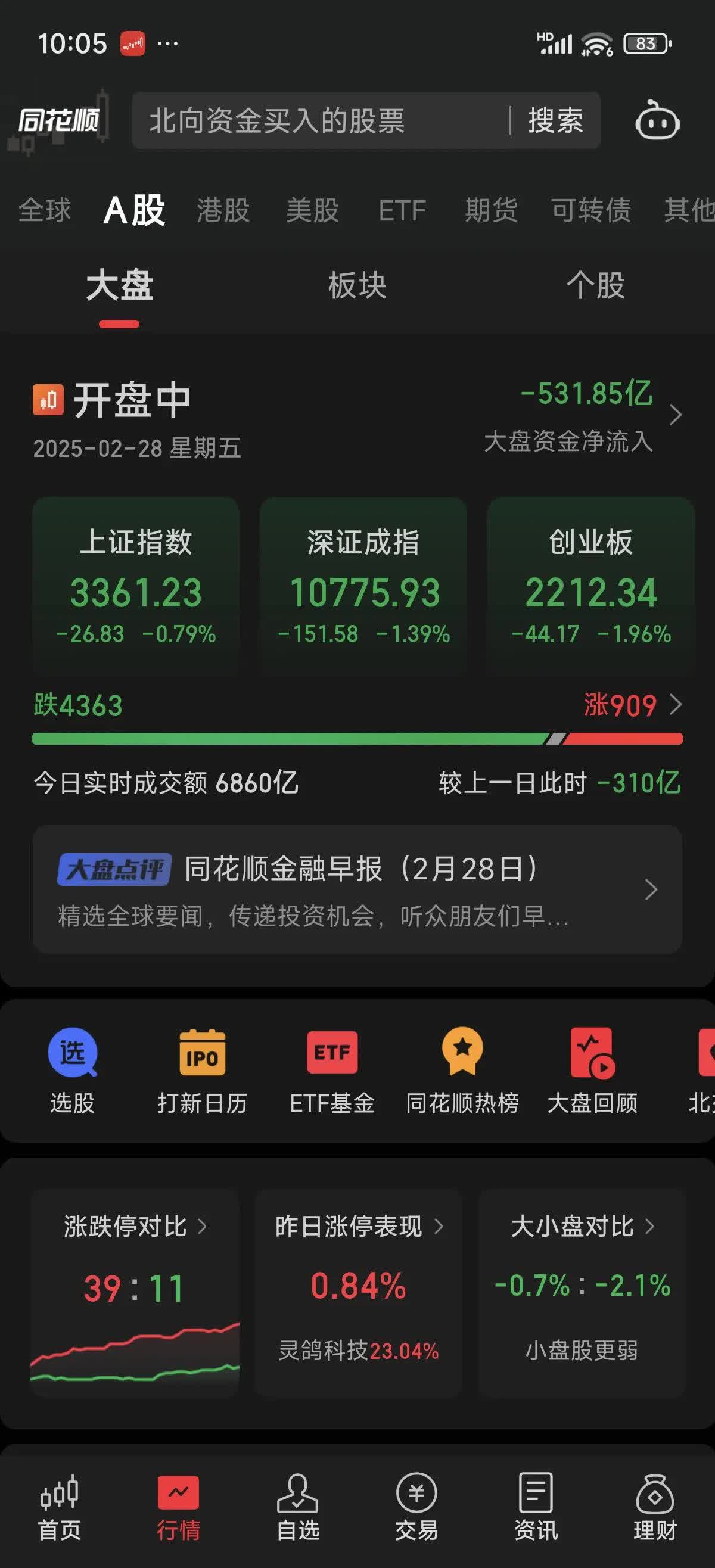 MATIC遭遇大幅下滑超498%，投资者恐慌性抛售的简单介绍