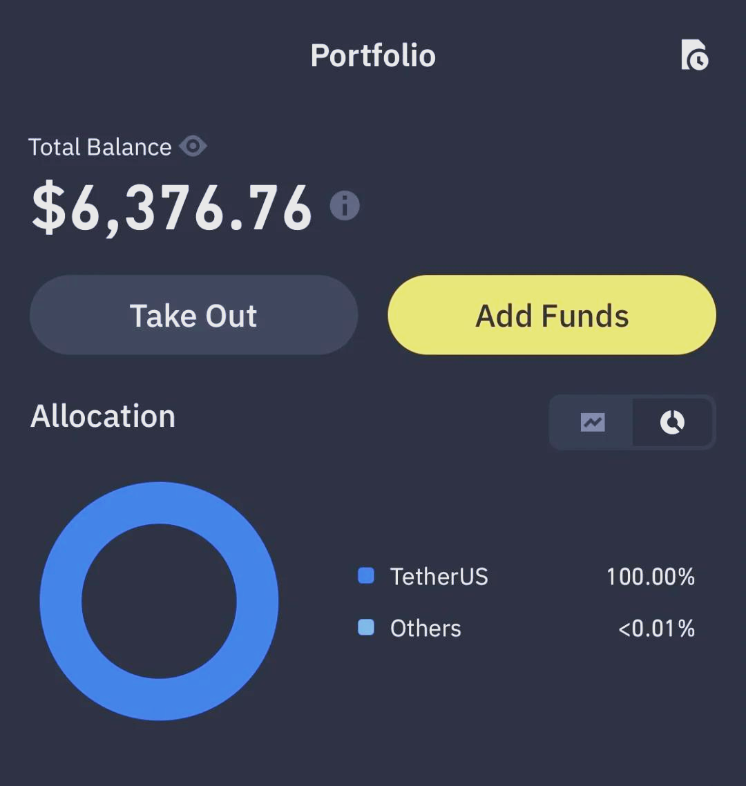 专家称USDT将在年底冲破19.94美元,引发引发关注 专家称USDT将在年底冲破19.94美元,引发引发关注