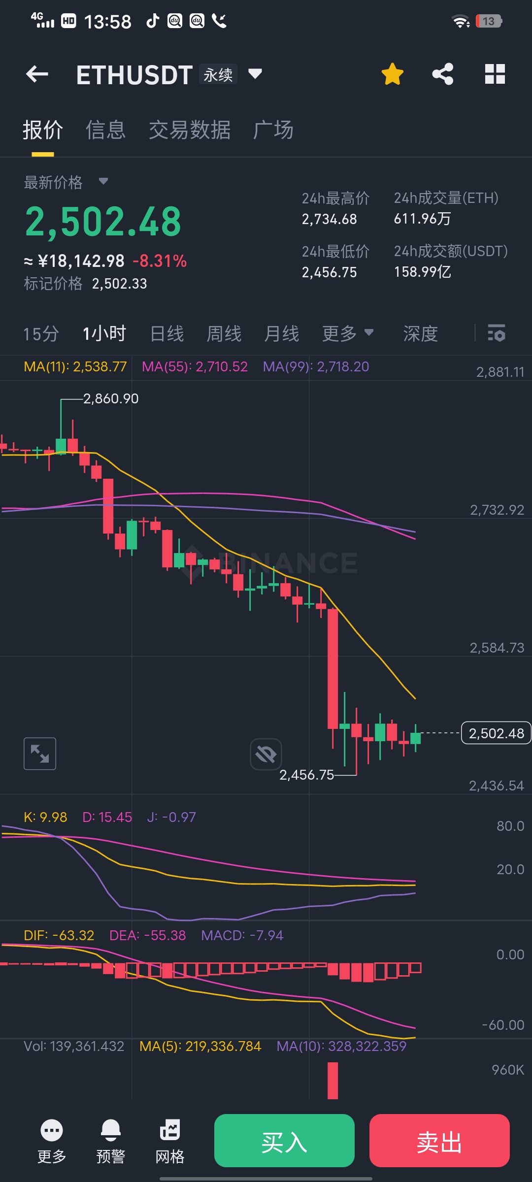SOL突然面临安全漏洞，亏损多达67万美元！-九游娱乐