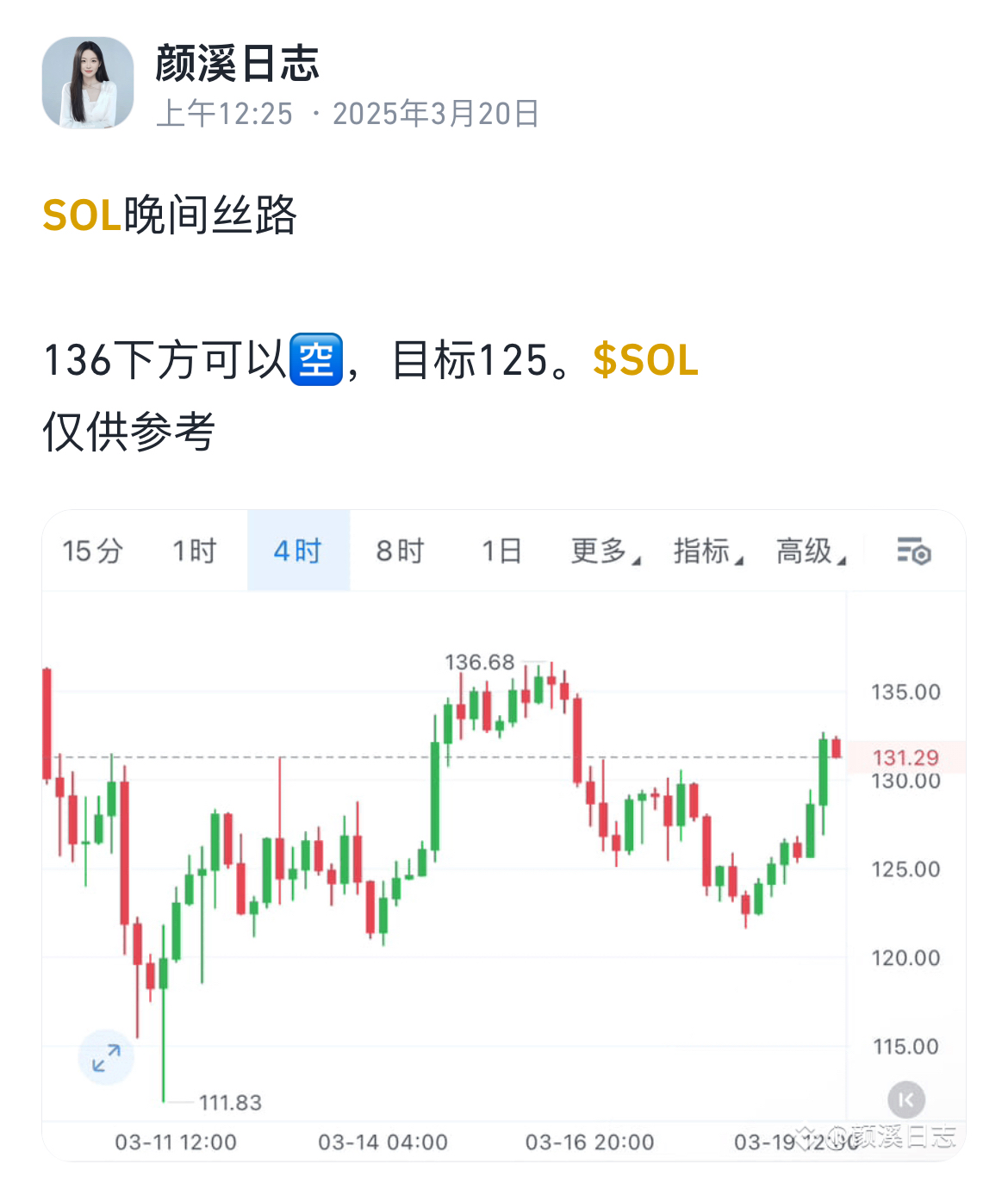 SOL突然面临安全漏洞，亏损多达67万美元！